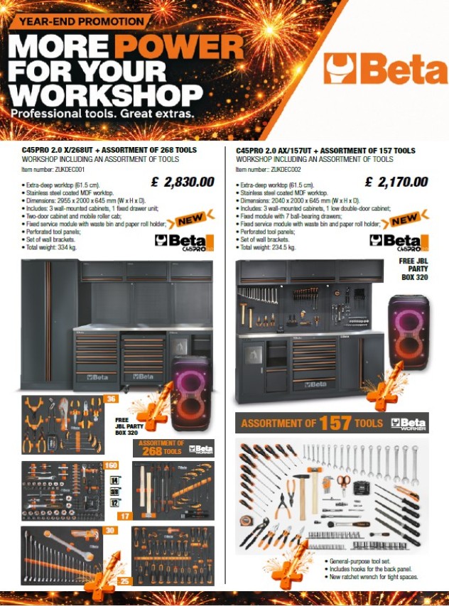 Beta Tools End of Year Promotion 2026 from Jones & Clark (BOT) Ltd in Burton-on-Trent